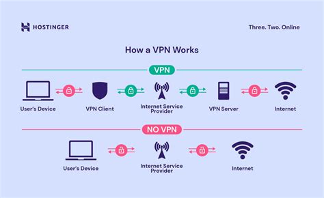 vpn フリーwifi とデジタル時代のプライバシーを考える